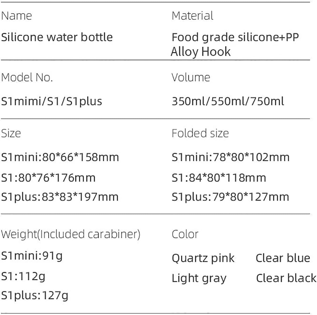 Collapsible Water Bottles 26oz with Spout & Carabiner, Odorless BPA-Free Silicone, Leak-Proof Foldable Reusable Bottle - Perfect for Travel Sports Gym Hiking Camping Cycling - Light Gray - Image 9