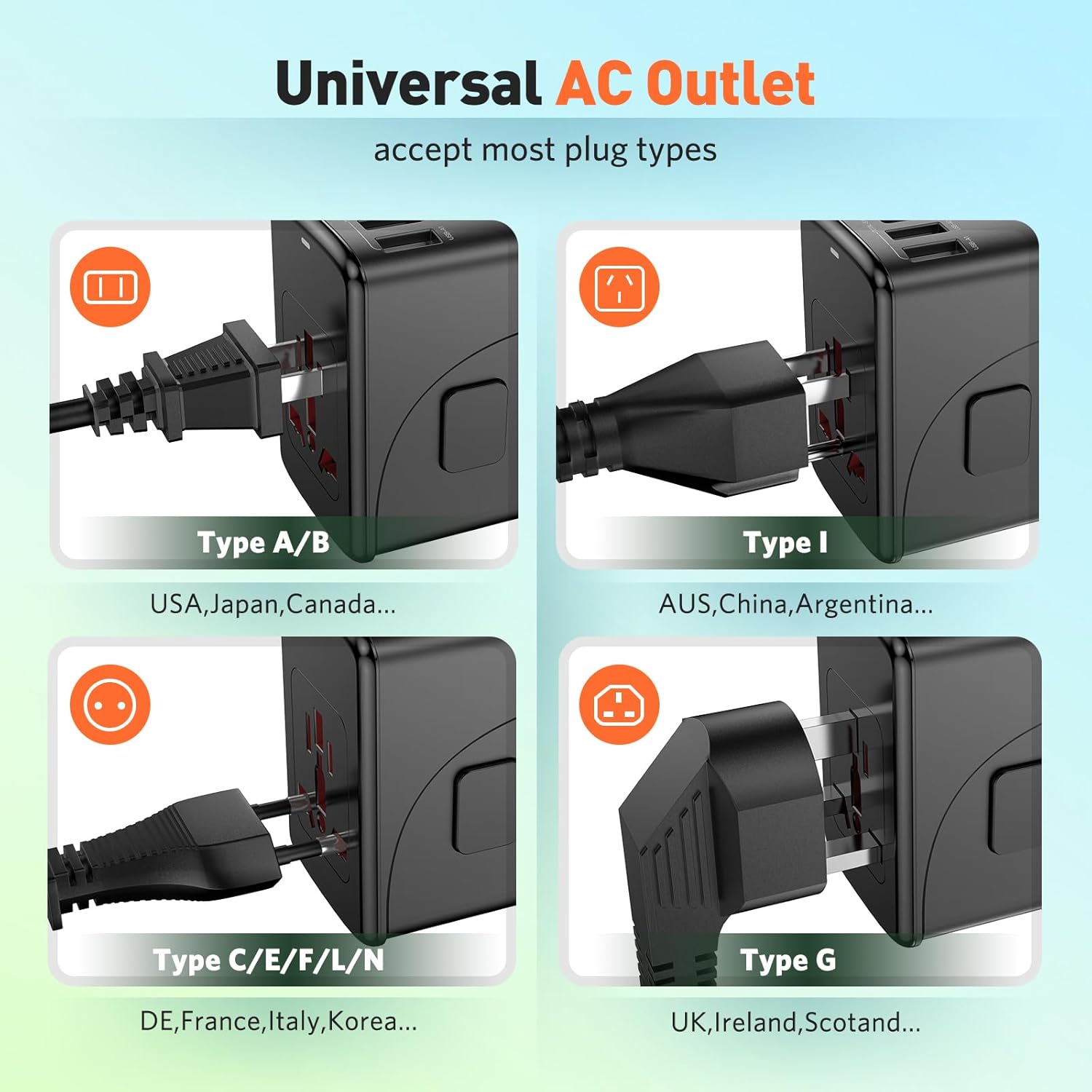 Universal Travel Adapter International Plug - European Travel Plug Adapter Worldwide US AUS EU UK Spain Germany Ireland Italy - All-in-one Travel Outlet Power Adapter with 3 USB C 2 USB A - Image 5