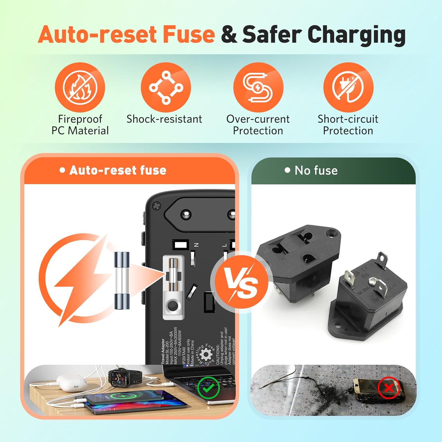 Universal Travel Adapter International Plug - European Travel Plug Adapter Worldwide US AUS EU UK Spain Germany Ireland Italy - All-in-one Travel Outlet Power Adapter with 3 USB C 2 USB A - Image 6